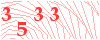 code