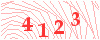code