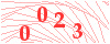 code