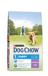 Корм для собак Dog Chow Puppy ягненок для щенков сухой 2.5кг