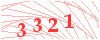code