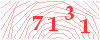 code