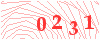code