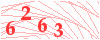 code