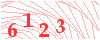 code