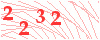 code
