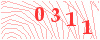 code