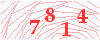 code
