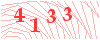 code