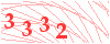 code