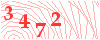 code