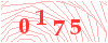 code