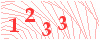 code