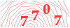 code