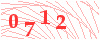 code