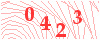 code