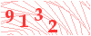 code