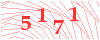 code
