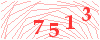 code