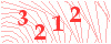 code