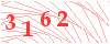 code