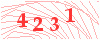 code