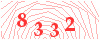 code
