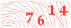code