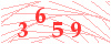 code
