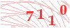 code