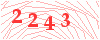code