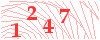 code