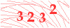 code