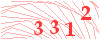 code