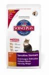 Корм для кошек Hill`s Adult Sensitive Stomach 5287 для взрослых кошек с чувствительным желудком сухой 400гр